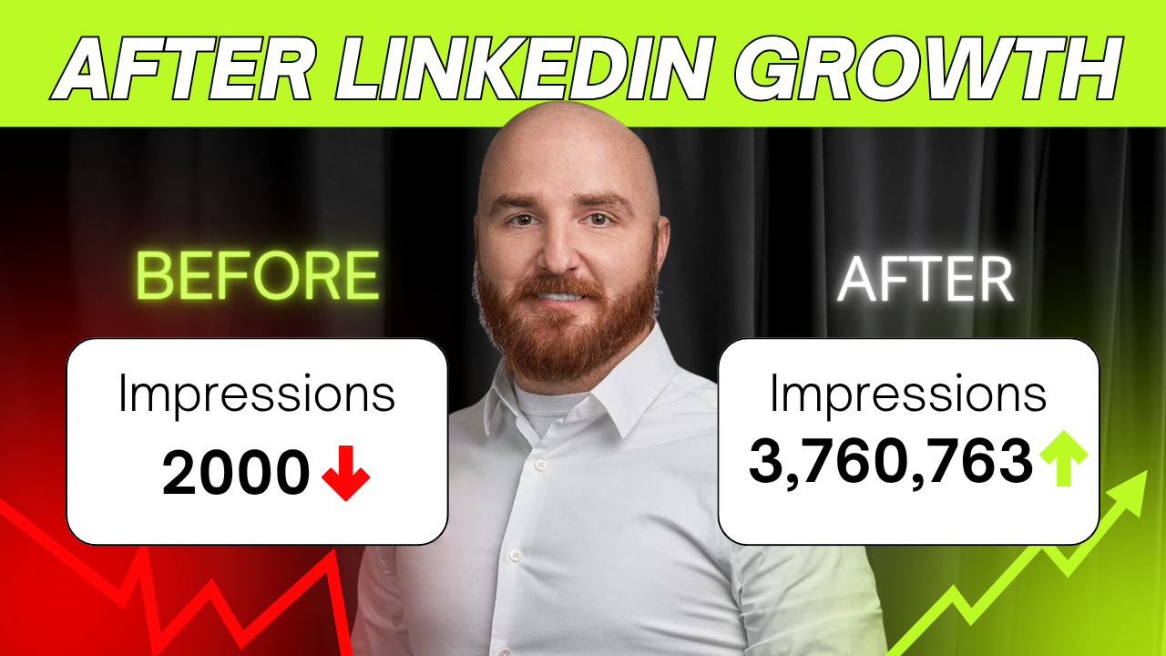 Tresh - Client Success Story